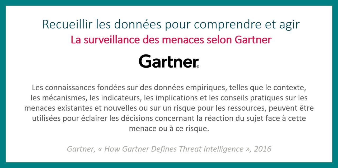 Gartner surveillance des menaces SOC