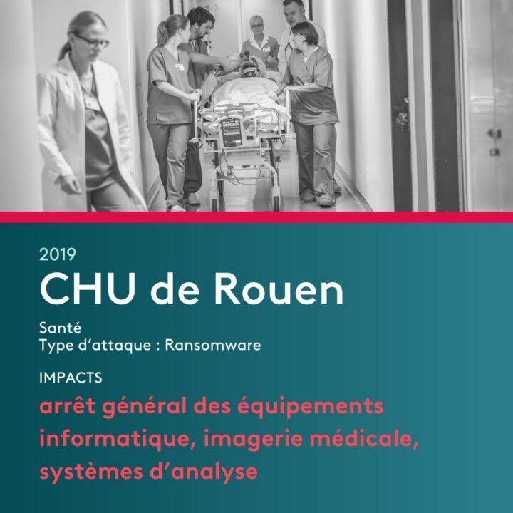 Cout-cyberattaques-industrie santé CHU Rouen