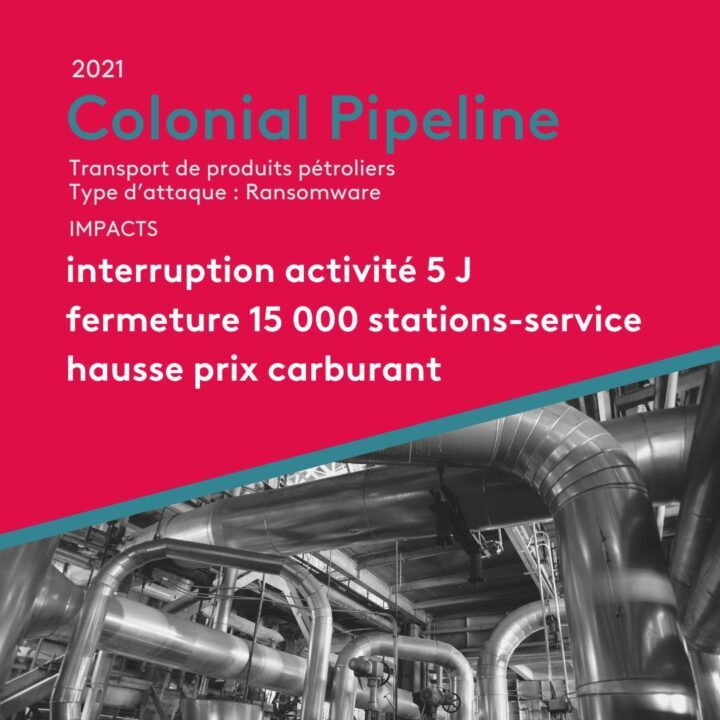 cout cyberattaque industrie Colonial Pipelines