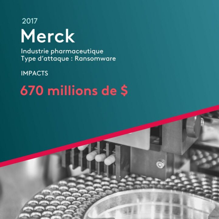 cout cyberattaque industrie Merck ransomware