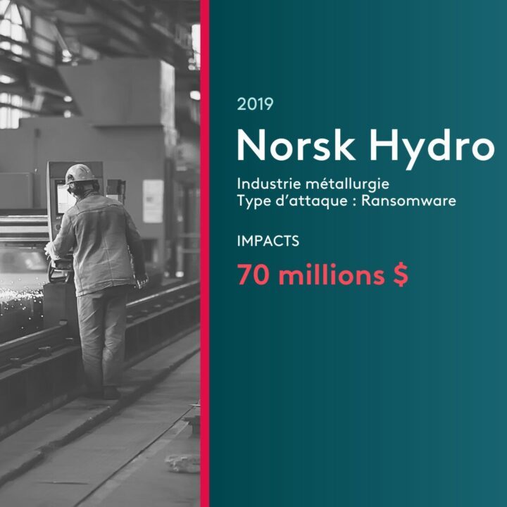 cout cyberattaque Norsk Hydro